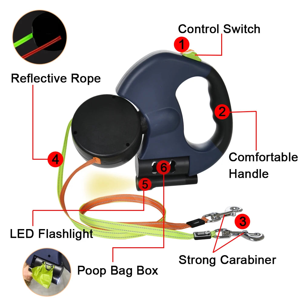 EasyPaw Pro — Retractable Walking Leash