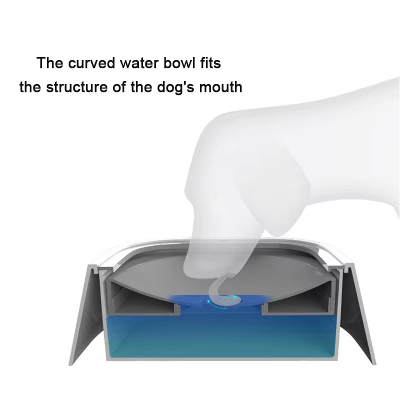 Hydropaw Pro — No-Spill Travel Water Bowl